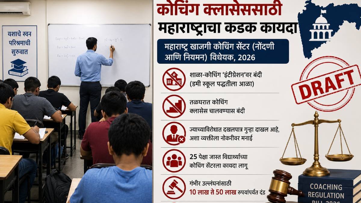 Maharashtra coaching classes regulation: मोठी बातमी…खासगी कोचिंग क्लासेसवर आता सरकारचा अंकुश; ५ तासांपेक्षा जास्त क्लास घेतल्यास होणार कारवाई!